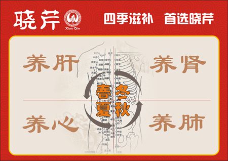 新商報(bào),曉芹海參,孝敬父母 新商報(bào),曉芹海參,孝敬父母